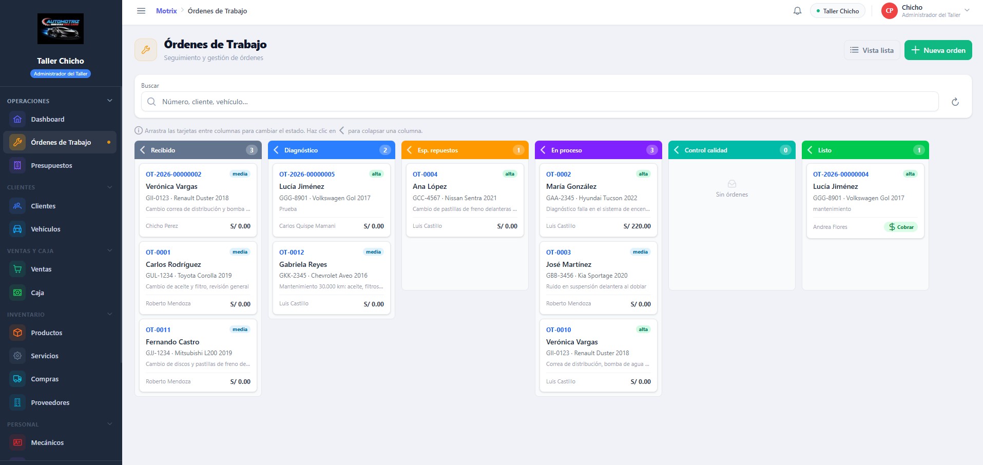 Órdenes de Trabajo Kanban